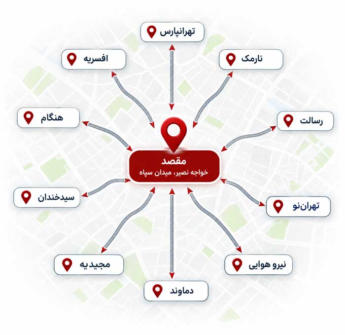 مسیریابی از نقاط مختلف شرق تهران تا شهاب تاپ سرویس